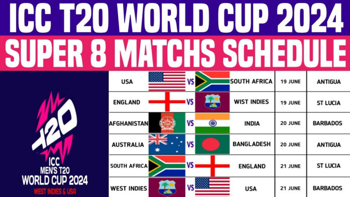 Twenty 20 Worldcup Matches Super 8
