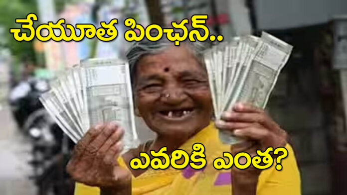 Telangana Cheyutha Pinchan